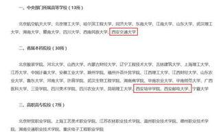 西安教育部最新爆料,揭秘教育改革新动向与政策调整 第3张 西安教育部最新爆料,揭秘教育改革新动向与政策调整 第3张